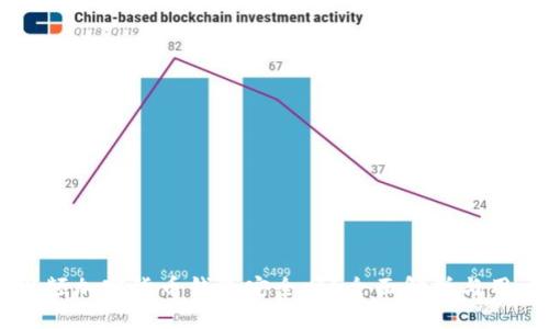 西瓜视频加密货币钱包安全吗?全面解析与用户指南