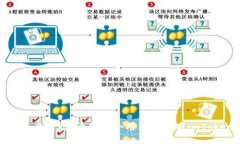 imToken钱包币交易指南:全面解析如何在imToken中