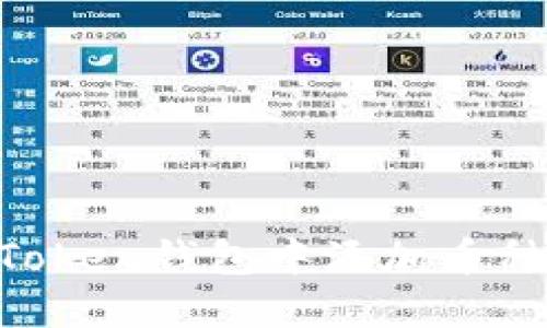 如何在imToken钱包中添加币种:详细指南