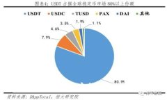 区块链星鲨电子钱包下载:安全管理数字资产的