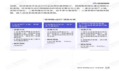 imToken钱包如何支持BNB以及使用指南