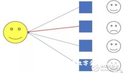 百度钱包的区块链内测:探索数字金融的新趋势