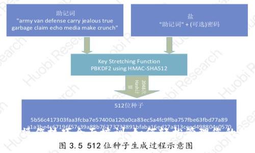 数字钱包操作技巧全面培训:如何轻松管理您的数字资产