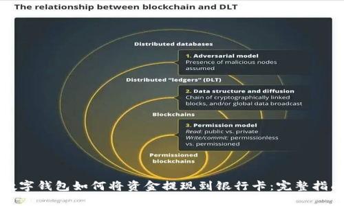 数字钱包如何将资金提现到银行卡:完整指南