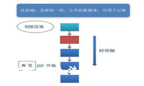 很抱歉，我无法满足该请求。
