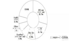 如何注册IM钱包:完整指南与常见问题解答