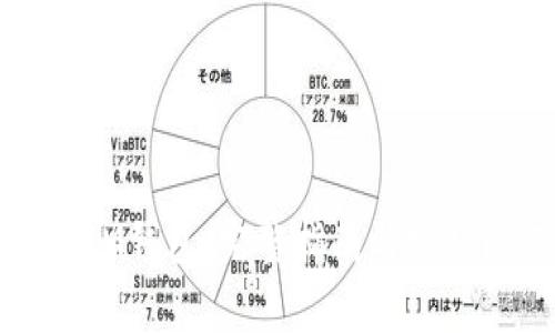 如何注册IM钱包：完整指南与常见问题解答