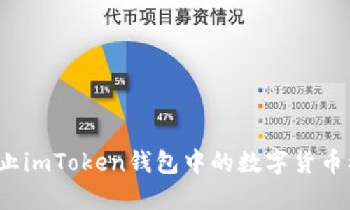如何有效防止imToken钱包中的数字货币被莫名转走?