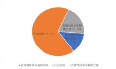 数字钱包的全面解析:功能、优势及未来发展趋