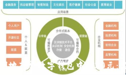如何聪明地花费数字钱包中的20元:实用指南