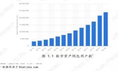深入探讨区块链钱包映射:功能、优势与未来趋