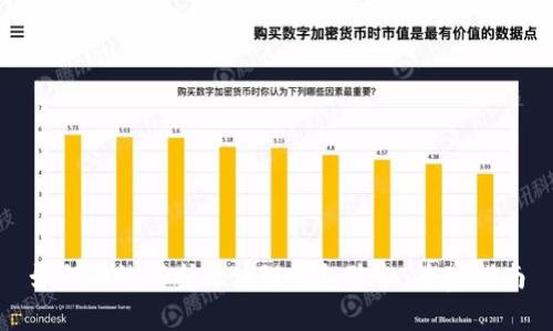 如何有效保护区块链钱包隐私:专家指南