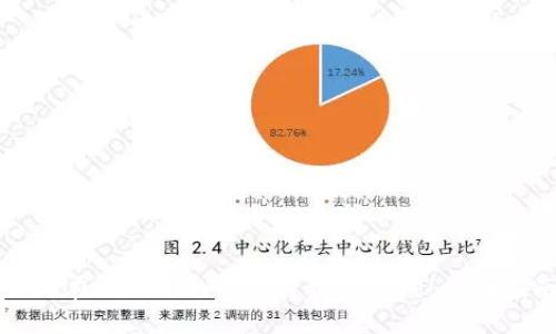 如何在imToken中进行交易查询:全面指南