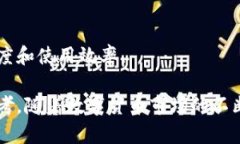 数字创意钱包:颠覆传统的数字资产管理新选择