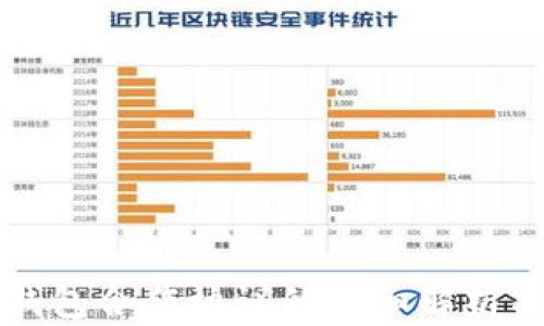 区块链钱包合作协议的详细解析与重要性