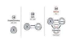 如何下载和使用imToken钱包APP:完整指南
