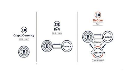 如何下载和使用imToken钱包APP:完整指南