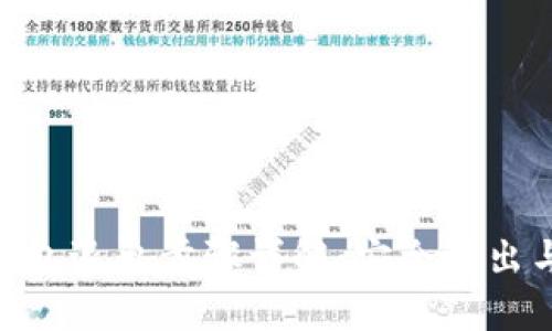imToken钱包退出步骤详解:安全退出与恢复技巧