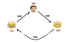数字钱包转账超限解决方案与注意事项