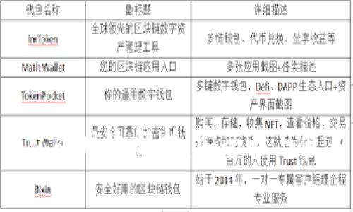 IMC货币钱包的风险解析:安全性与使用注意事项