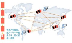 如何应对微信钱包数字银行关闭：用户的全面指