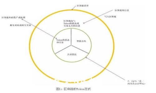 2023年贷款数字钱包全面解析:如何选择与使用,助你轻松管理个人财务