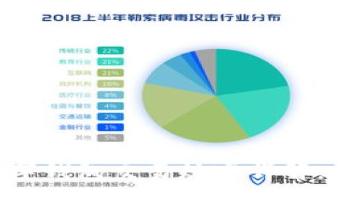 2023年对公数字钱包交易规定详解：合规与风险管理