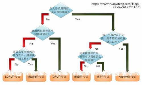 加密货币钱包的价值:如何选择适合你的加密资产储存方案