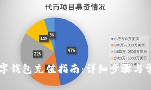 中行企业数字钱包充值指南:详细步骤与常见问题解析