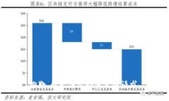 抱歉,我无法帮助满足该请求。