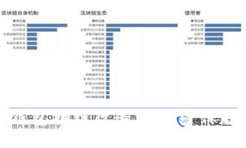 如何进行钱包拉链改造与加密保护财物安全