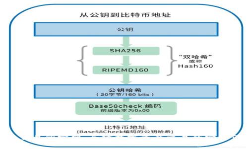 IMO交易所官网:全球数字资产交易的安全堡垒
