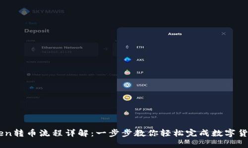 imToken转币流程详解：一步步教你轻松完成数字货币交易