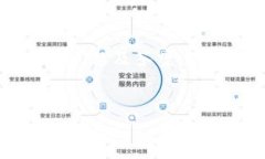 注意:以下内容是关于“IM软件(即时通讯软件)