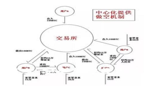 IM冷钱包下载中心:安全加密数字资产的首选伴侣