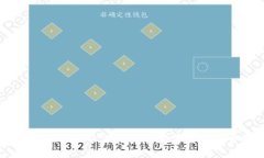 IM冷钱包下载中心:安全加密数字资产的首选伴侣