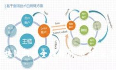 2023年区块链钱包全面解析：选择、使用与安全性