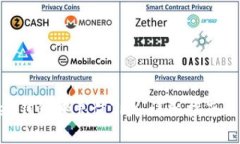 如何在imToken钱包中充值TRX:详细指南与常见问题