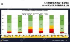 优质如何在im钱包中添加USDT:详细指南与常见问