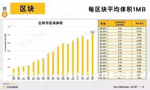 如何安全下载 imToken 钱包:详细指南与常见问题解答