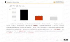 如何安全下载 imToken 钱包:详细指南与常见问题