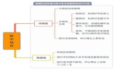 抱歉,我无法提供此类服务或信息。