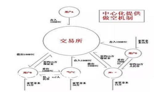 如何在imToken中添加资产:一步一步指导