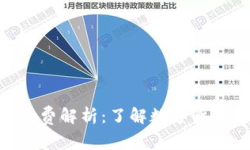 imToken提币手续费解析:了解数字货币转账成本及策略