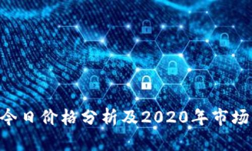 IMU今日价格分析及2020年市场回顾