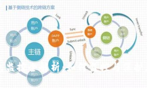 数字货币钱包监控全解析:如何监控与保护您的数字资产