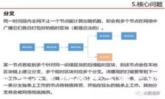 IM钱包网站:安全高效的数字资产管理解决方案
