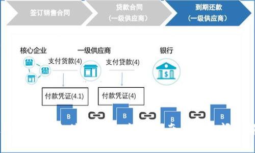 IM钱包如何充值以太币:详细指南与常见问题解答