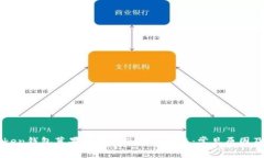 解决imToken钱包苹果版无法使用的问题:常见原因