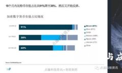 2023年数字钱包全面解析:等级划分与应用场景探